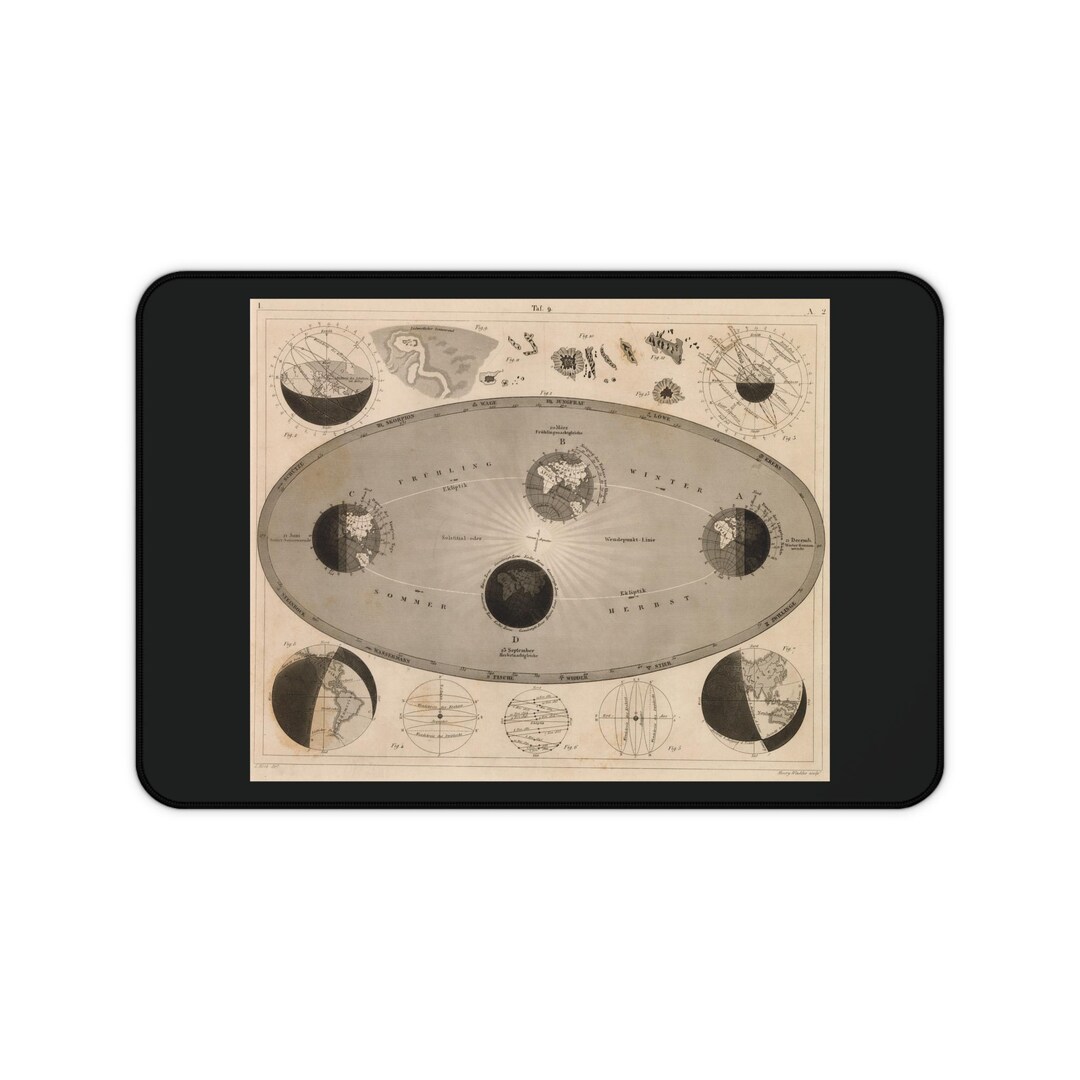 Antique Astronomy Chart Desk Mat | Vintage Moon & Earth Map - Etsy