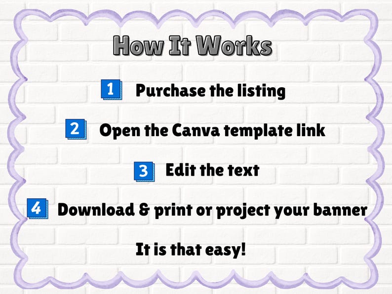 May include: A graphic on a white brick background with a purple scalloped border. The text "How It Works" is at the top. Steps include purchasing, opening a template link, editing text, and downloading/printing a banner. The text "It is that easy!" is at the bottom.