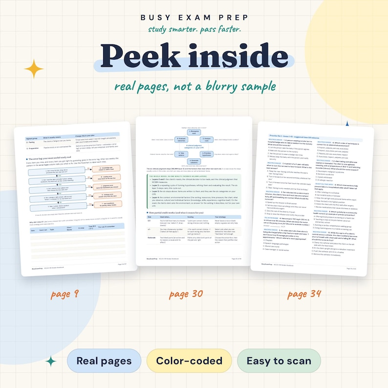 NCLEX-RN Retake Workbook, Failed NCLEX Study Plan, Candidate ...