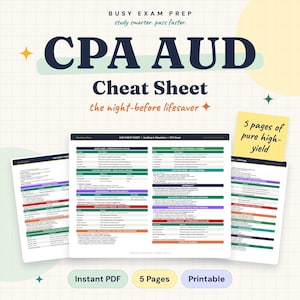Puede incluir: Una guía de estudio digital CPA AUD en formato de hoja de trucos con cinco páginas de contenido de auditoría y atestación de alto rendimiento. El documento incluye tablas organizadas, secciones codificadas por colores y encabezados claros sobre un fondo de cuadrícula.
