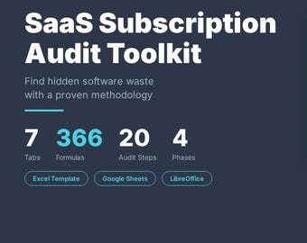 Sasa Subsaion Prüfungs-Toolkit | Software Lizenz Tracker (Excel Vorlage)