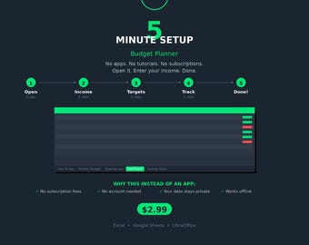5-Minuten Budget-Planer | Easy Expense Tracker (Excel, Google Sheets)