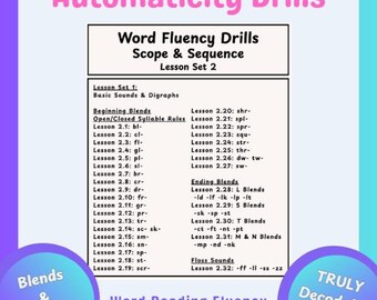 Automaticity Drills for Blends & FLOSZ (Truly Decodable Word Drills)