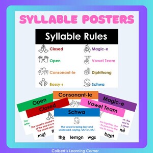 Peut inclure: Affiche éducative "Syllable Posters" avec "Syllable Rules". Les affiches présentent des cartes colorées expliquant les types de syllabes comme "Closed", "Open" et "Magic-e". Le texte comprend des exemples comme "mat" et "boat".