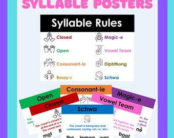 Syllable Rules Posters: Closed, Open, Consonant-le, R-Controlled, Magic-e, Vowel Team, Diphthong, Schwa