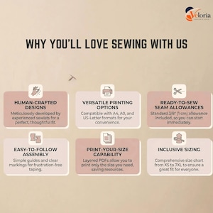 K&ouml;nnte beinhalten: Eine Infografik mit dem Titel WHY YOU'LL LOVE SEWING WITH US, bestehend aus sechs Feldern mit Symbolen und Text: Human-Crafted Designs, Versatile Printing Options f&uuml;r A4, A0 und US-Letter, Ready-to-Sew Seam Allowances von 1 cm, Easy-to-Follow Assembly, Print-Your-Size Capability und Inclusive Sizing von XS bis 7XL.