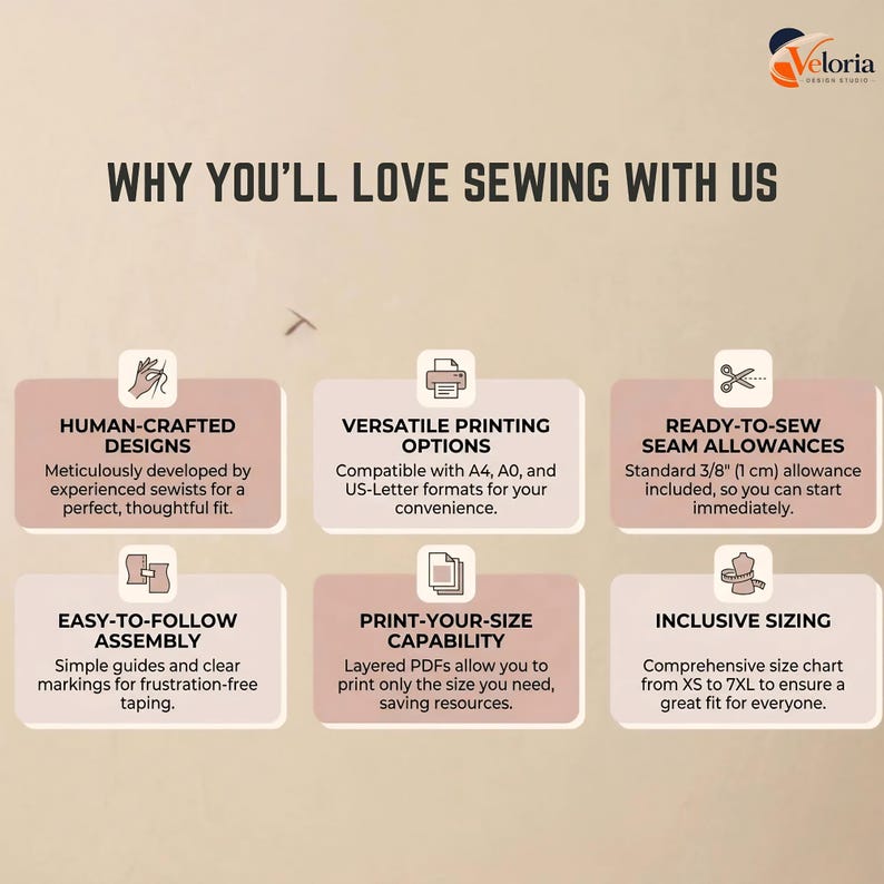 K&ouml;nnte beinhalten: Eine Infografik mit dem Titel WHY YOU'LL LOVE SEWING WITH US, bestehend aus sechs Feldern mit Symbolen und Text: Human-Crafted Designs, Versatile Printing Options f&uuml;r A4, A0 und US-Letter, Ready-to-Sew Seam Allowances von 1 cm, Easy-to-Follow Assembly, Print-Your-Size Capability und Inclusive Sizing von XS bis 7XL.
