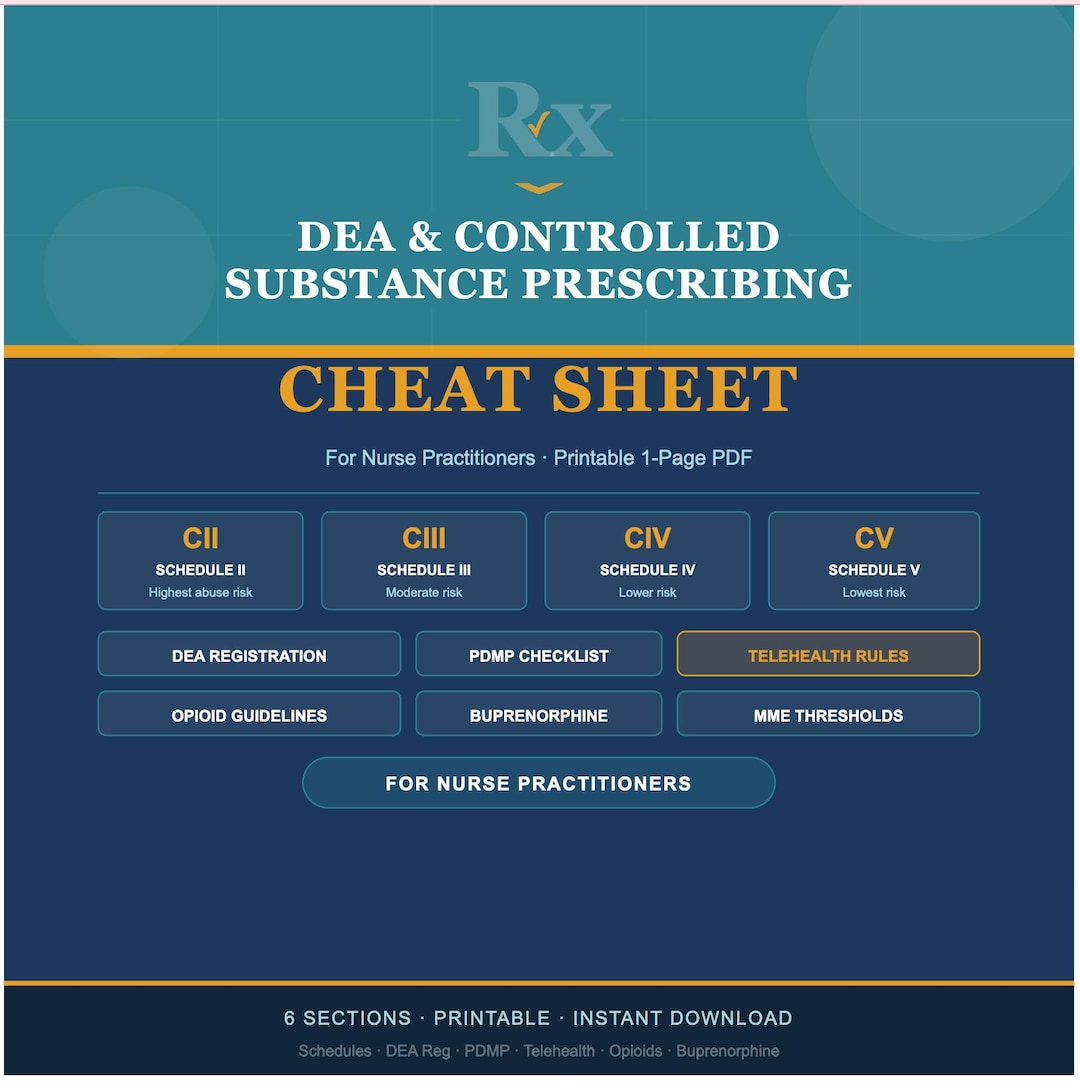 NP DEA & Controlled Substance Prescribing Cheat Sheet | Schedule II-V ...