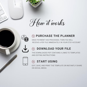 May include: An instructional graphic titled How it works with three steps: Purchase the planner, Download your file, and Start using. Icons include a stack of coins, a download arrow, and a smartphone, accompanied by a coffee cup, pen, and keyboard.