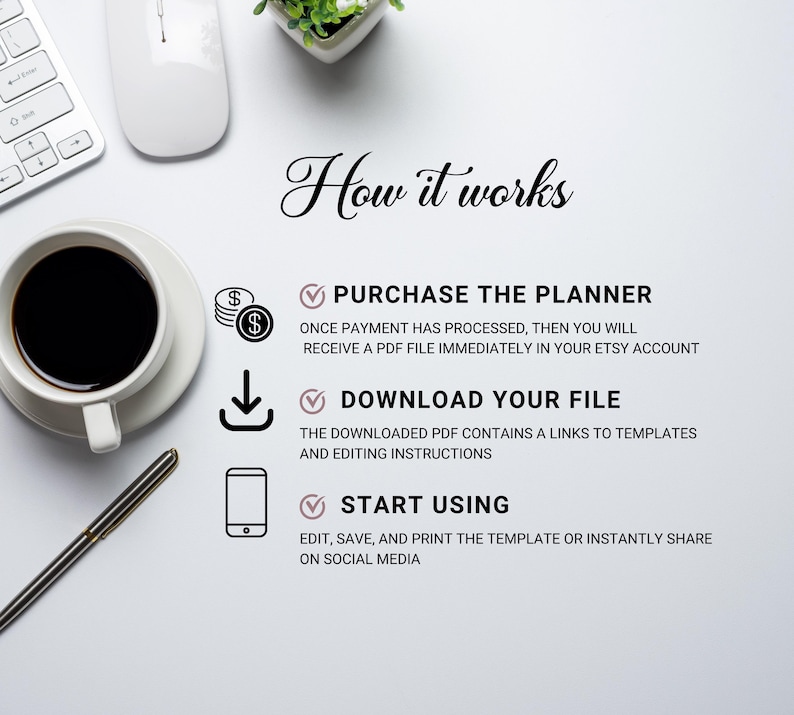 May include: An instructional graphic titled How it works with three steps: Purchase the planner, Download your file, and Start using. Icons include a stack of coins, a download arrow, and a smartphone, accompanied by a coffee cup, pen, and keyboard.