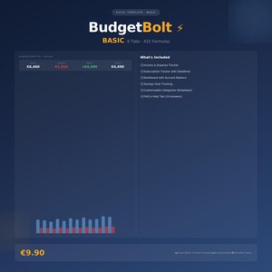 Könnte beinhalten: Eine dunkelblaue Excel-Vorlage mit dem Titel "BudgetBolt BASIC" und dem Text "6 Tabs 432 Formeln". Die Vorlage enthält ein Diagramm, Finanzdaten und eine Liste von Funktionen.