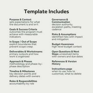 Może przedstawiać: Biała grafika z tytułem "Template Includes" i listami temat&oacute;w takich jak "Purpose & Context", "Goals & Success Criteria" i "Governance & Communication". Tekst jest czarną czcionką bezszeryfową.