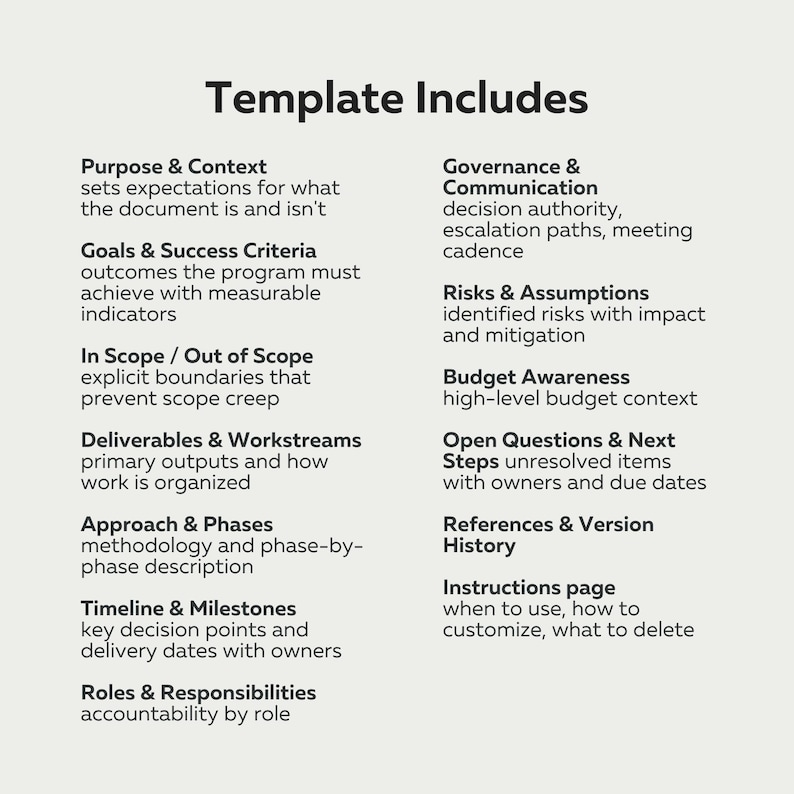 Może przedstawiać: Biała grafika z tytułem "Template Includes" i listami temat&oacute;w takich jak "Purpose & Context", "Goals & Success Criteria" i "Governance & Communication". Tekst jest czarną czcionką bezszeryfową.