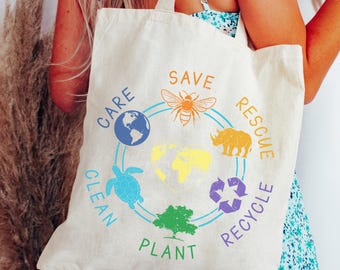 Umweltfreundliche Tragetasche Save Earth Recycle Wiederverwendbare Segeltuchtasche Umwelttasche Nachhaltiges Geschenk Earth Day Geschenk Zero Waste Bag