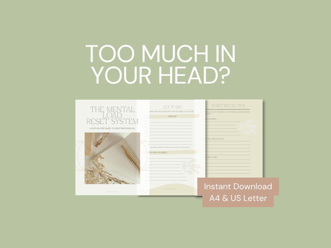 Mental Load Reset System | Printable Planner for Overwhelmed Mothers ...