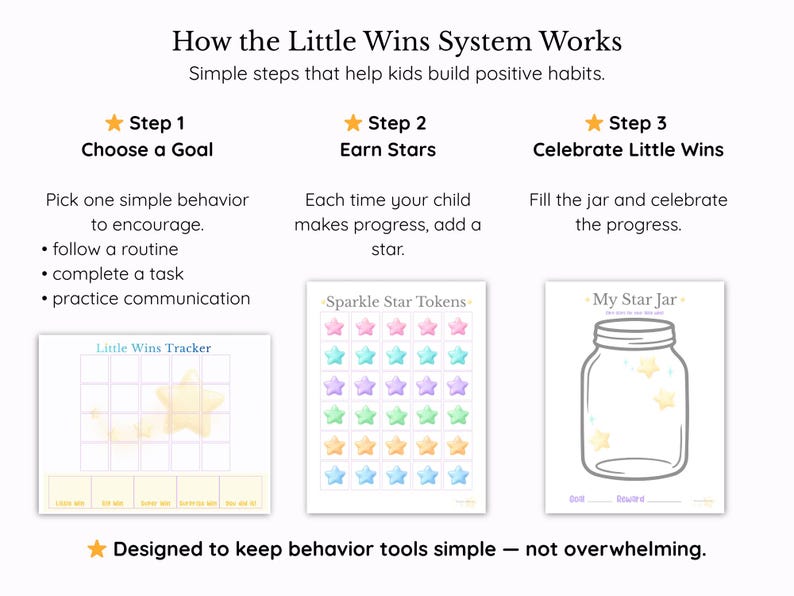 Printable Behavior Reward Chart for Kids | Star Reward System | ADHD ...