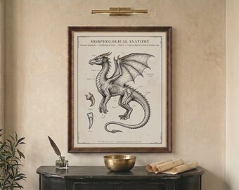 Dragon Morphological Anatomy Poster, Victorian Dark Academia Decor, Cryptozoology Print, All Sizes Oversized Wall Artt