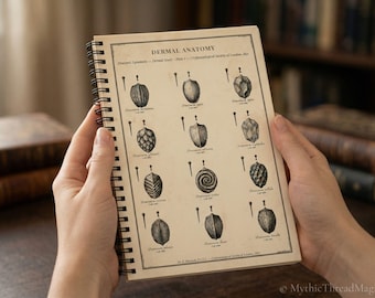 Dermal Anatomy Dragon Ruled Spiral Notebook, Dark Academia Journal, Victorian Gothic Fantasy Gift