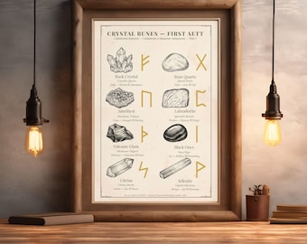 Crystal Runes Print, Norse Mythology Wall Art, Elder Futhark Divination, Digital Download Poster