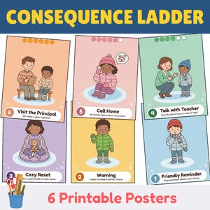 May include: A set of six educational posters titled Consequence Ladder, each featuring a numbered step from 1 to 6 with illustrations of children in winter clothing and text describing behavioral steps like Friendly Reminder and Visit the Principal.