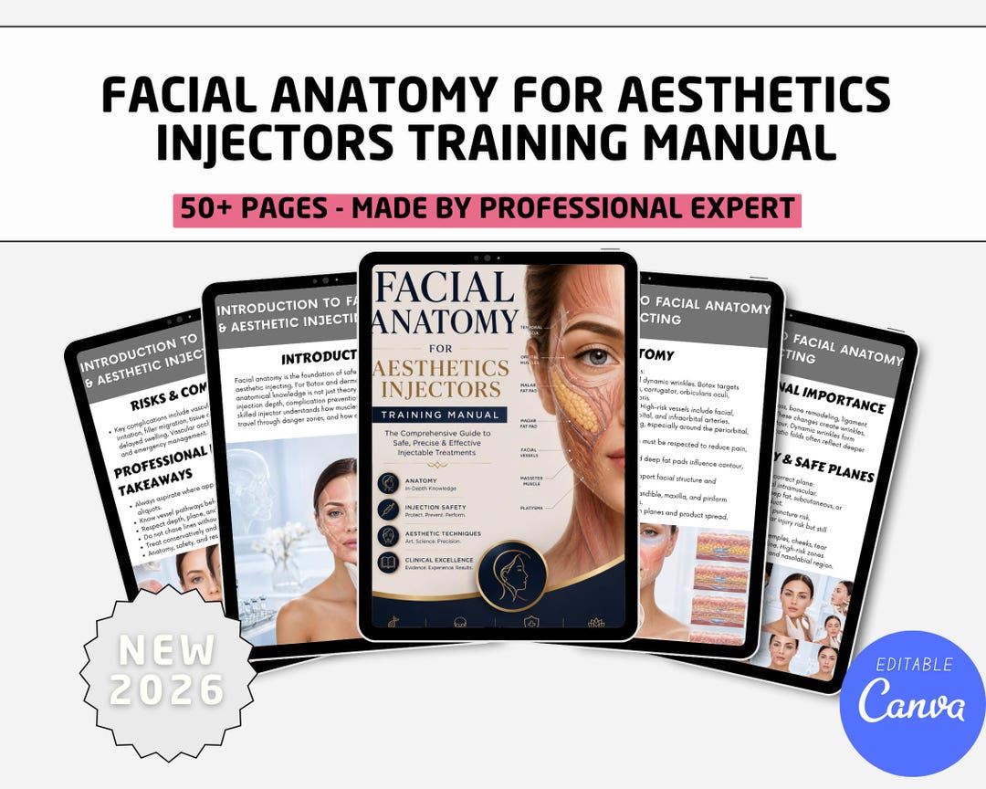 Facial Anatomy Injection Training Manual: Aesthetics Injector Guide ...