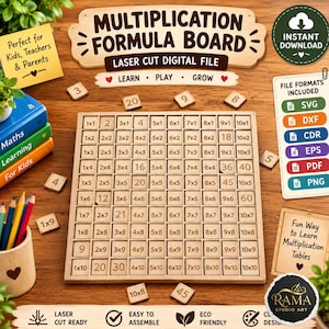 Könnte beinhalten: Ein lasergeschnittenes digitales Multiplikations-Lernbrett aus Holz mit einem Raster aus mathematischen Gleichungen von 1x1 bis 10x10. Das Brett enthält einzelne Holzzahlenplättchen und die Aufschrift Multiplication Formula Board.