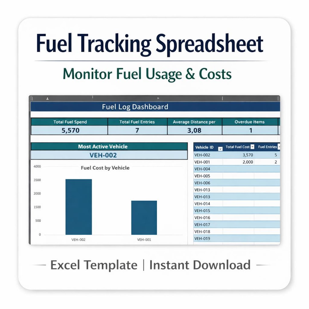 Fuel Tracking Spreadsheet Excel | Vehicle Log & Cost Tracker (digital ...