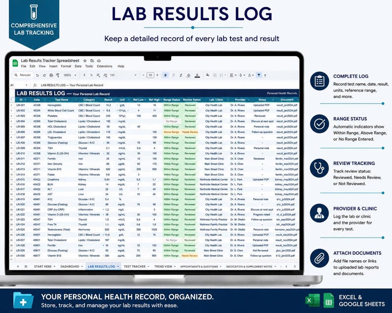 Blood Test Results Tracker Spreadsheet, Lab Results Log, Lab Value ...