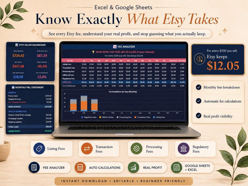 Etsy Analysis Etsy Seller Profit Tracker Spreadsheet, Fee Calculator Pricing Tool for ...