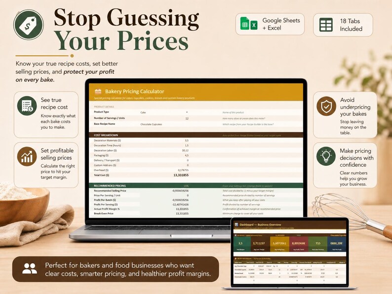 May include: A laptop and a smaller tablet display a bakery pricing calculator. The text "Stop Guessing Your Prices" is at the top. The image includes icons for Google Sheets, Excel, and 18 tabs. The image is designed for bakers and food businesses.