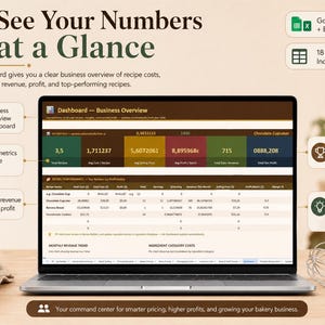 May include: A laptop displays a business overview dashboard with financial data, including recipe costs, revenue, and profit. The screen shows charts and numbers, with the text "See Your Numbers at a Glance". The image includes icons for Google Sheets, key metrics, and top recipes.