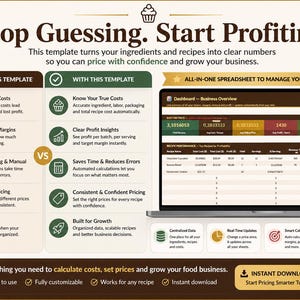 May include: A digital spreadsheet template on a laptop screen, designed to help food businesses calculate costs, set prices, and grow. The image includes text that says "Stop Guessing. Start Profiting." and "Instant Download."
