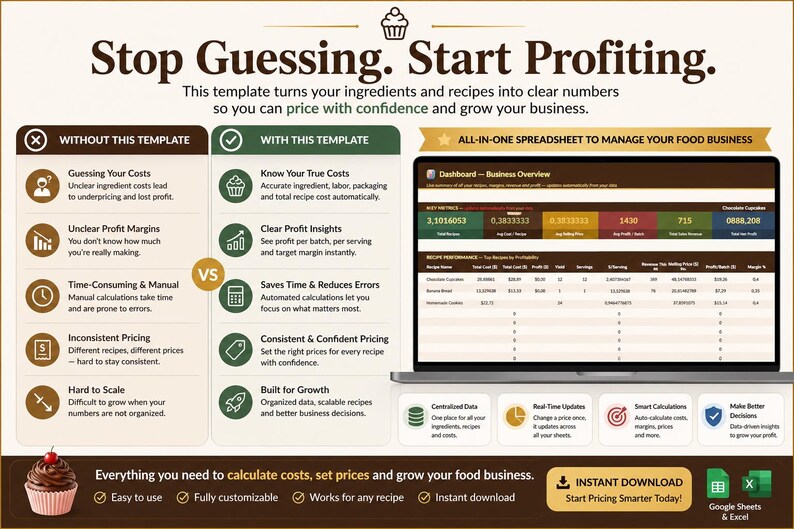 May include: A digital spreadsheet template on a laptop screen, designed to help food businesses calculate costs, set prices, and grow. The image includes text that says "Stop Guessing. Start Profiting." and "Instant Download."