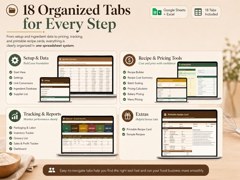 May include: A digital spreadsheet template with 18 organized tabs for every step of food business management. The image shows laptops and tablets displaying the spreadsheet, with sections for setup, recipe tools, tracking, and extras. Text includes "Google Sheets + Excel" and "18 Tabs Included."