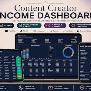 Könnte beinhalten: Ein digitales Dashboard für Content-Ersteller, angezeigt auf einem Laptop, Tablet und Smartphone. Das Dashboard verfolgt Einnahmen, Sponsoring und Gewinn über mehrere Plattformen. Der Text auf dem Bild lautet "Content Creator INCOME DASHBOARD".