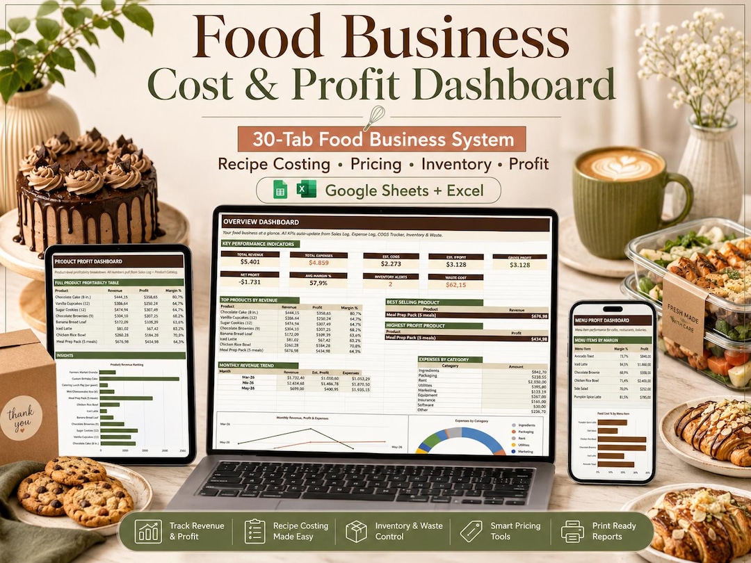 Food Business Cost & Profit Dashboard Spreadsheet, Recipe Costing, Menu ...