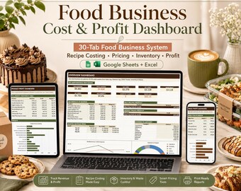 Food Business Cost & Profit Dashboard Spreadsheet, Recipe Costing, Menu Pricing, Inventory Tracker