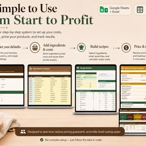 May include: A step-by-step system for setting up costs, building recipes, and tracking results. The image shows four laptops displaying spreadsheets with the text "Simple to Use from Start to Profit". The laptops are arranged in a workflow, with the steps: Set your defaults, Add ingredients & costs, Build recipes, and Price & track.