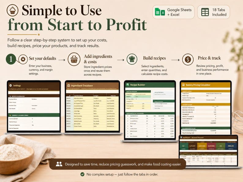 May include: A step-by-step system for setting up costs, building recipes, and tracking results. The image shows four laptops displaying spreadsheets with the text "Simple to Use from Start to Profit". The laptops are arranged in a workflow, with the steps: Set your defaults, Add ingredients & costs, Build recipes, and Price & track.