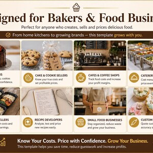 May include: A promotional graphic for bakers and food businesses. It features images of baked goods, coffee shops, and meal prep, with text promoting cost management and business growth for various food-related ventures.
