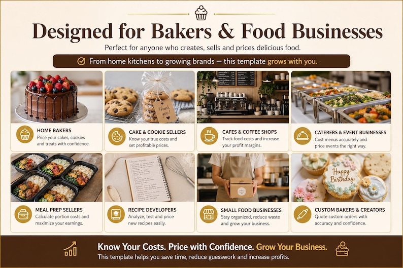 May include: A promotional graphic for bakers and food businesses. It features images of baked goods, coffee shops, and meal prep, with text promoting cost management and business growth for various food-related ventures.