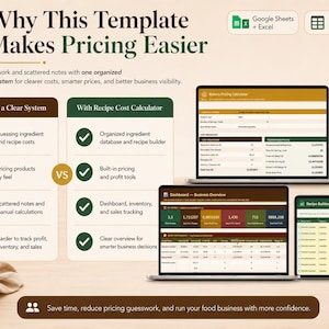 May include: An informational graphic with the title "Why This Template Makes Pricing Easier." It compares a system without a clear system to a recipe cost calculator. The image includes laptops and tablets displaying spreadsheets, with the text "Google Sheets + Excel" and "18 Tabs Included."