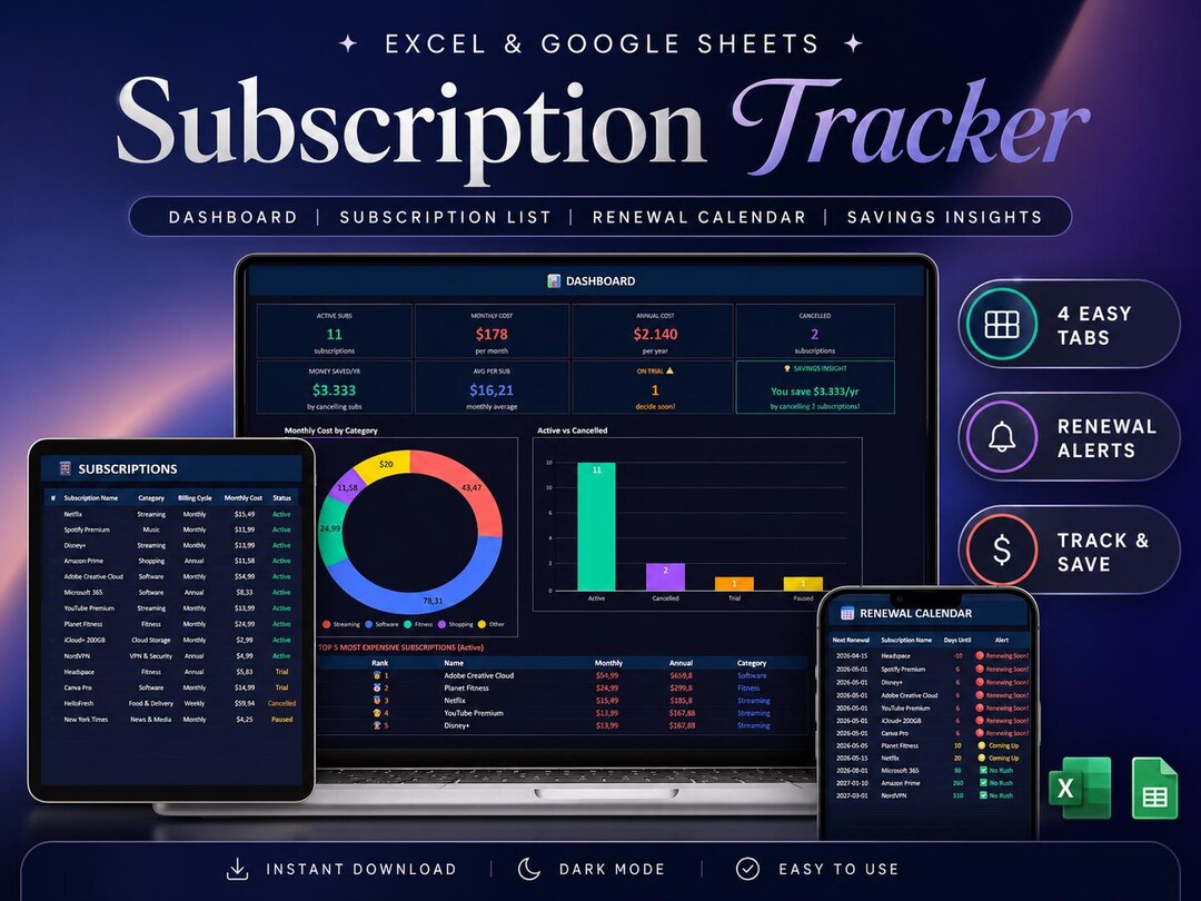 Subscriptions Spreadsheet Subscription Tracker Spreadsheet, Monthly Cost & Renewal Calendar for ...