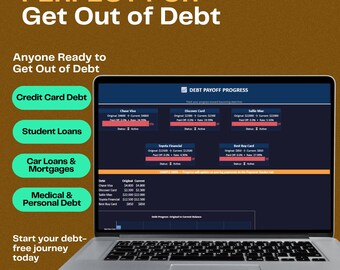 Mortgage Payoff Calculator Spreadsheet, Car Loan Tracker & Amortization Schedule for Google Sheets Excel