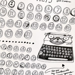 Teclas de máquina de escribir Días y fechas / Días de la semana Planificador Ephemera / Pegatinas imprimibles