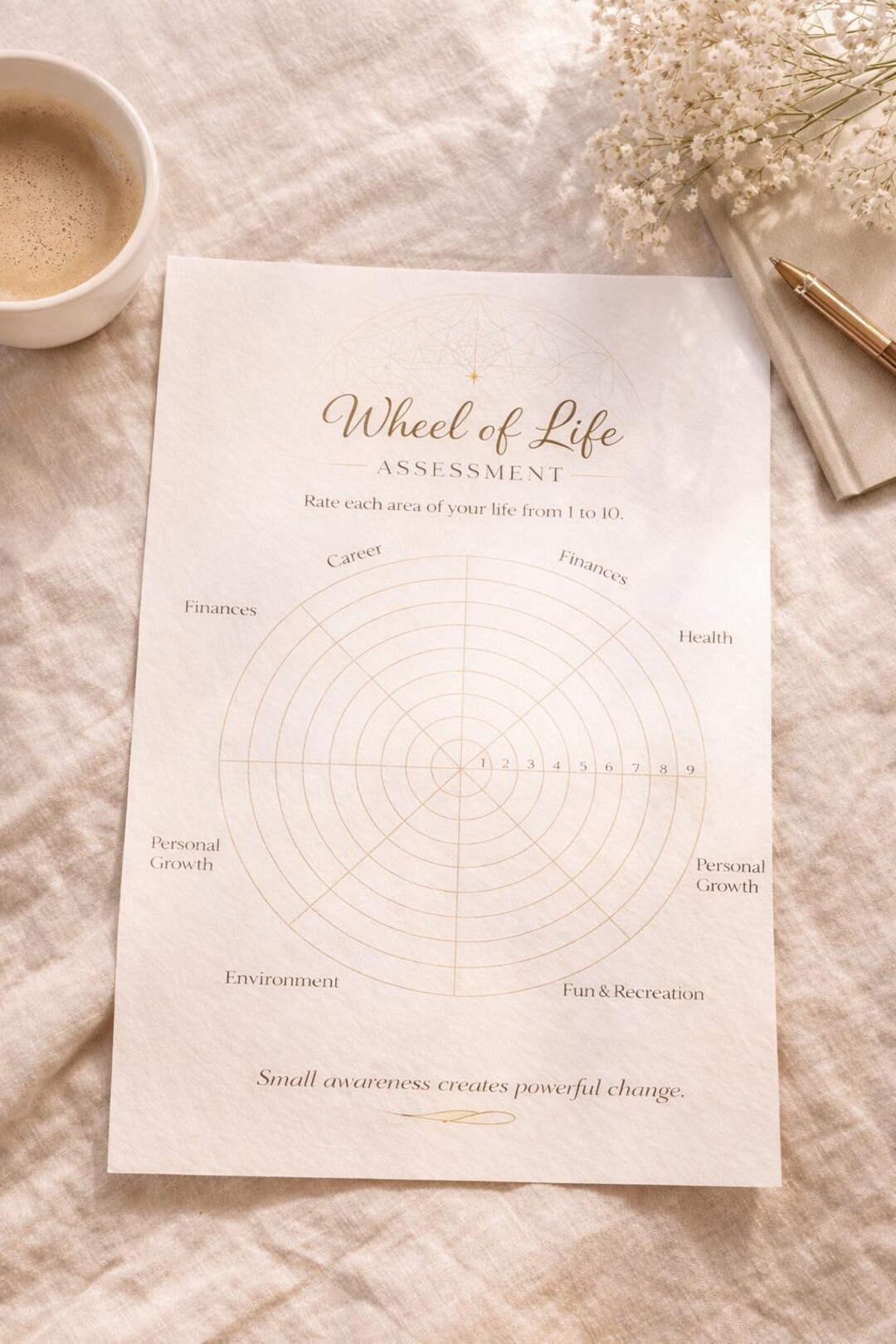Wheel of Life Printable | Life Balance Worksheet | Personal Growth ...