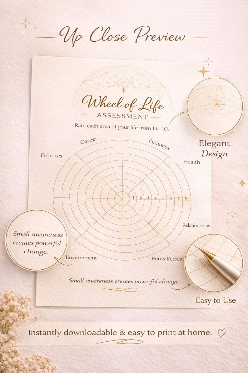 Wheel of Life Printable | Life Balance Worksheet | Personal Growth ...