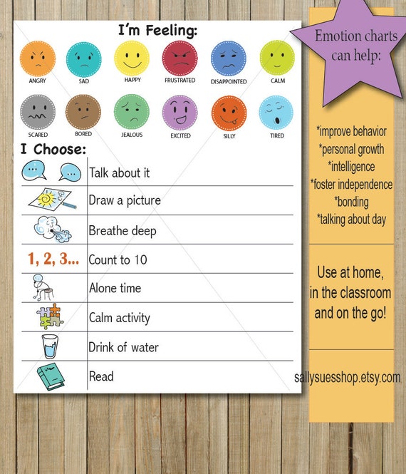 Emotional Intelligence Feelings Chart