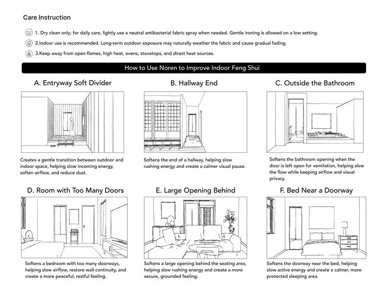 Fig Katazome Ramie Noren Curtain – Handmade Japanese Doorway Curtain imagen 8
