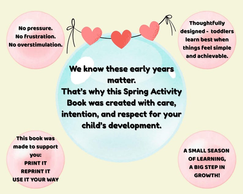 May include: A light yellow background with a blue bubble containing text about a Spring Activity Book. Pink circles with text include: "No pressure," "Thoughtfully designed," and "A small season of learning." Three red hearts are strung across the top.
